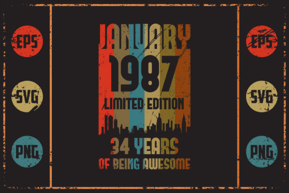 January 1987 - Retro Design: A Designer's Real-World Review